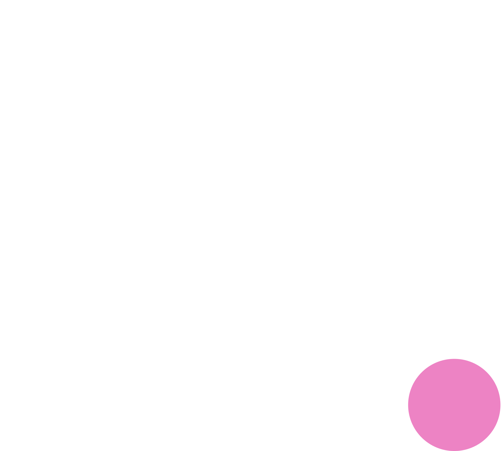 Norske Cupen